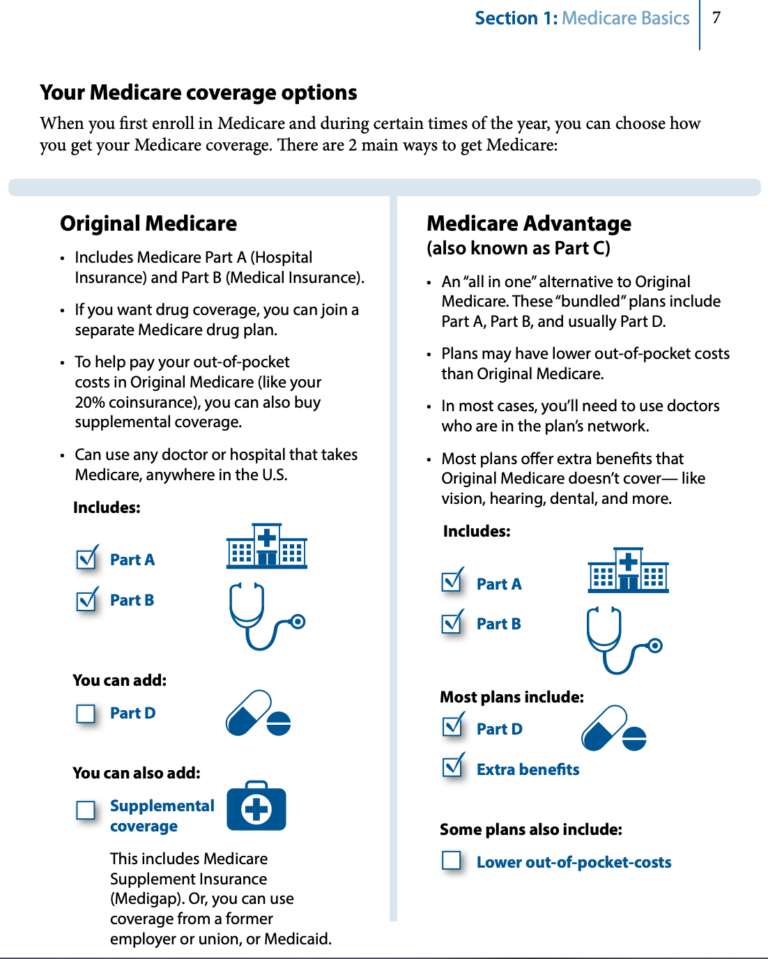 Medicare Advantage Versus Medicare Supplement Plan | California Broker ...